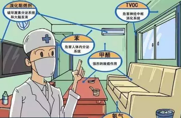 泰安甲醛检测：别让“看不见的”室内污染物慢慢侵害我们的健康