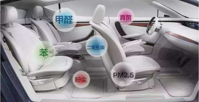 泰安甲醛检测公司告诉你汽车除甲醛的误区