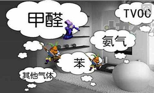 生活中的甲醛你知道多少?