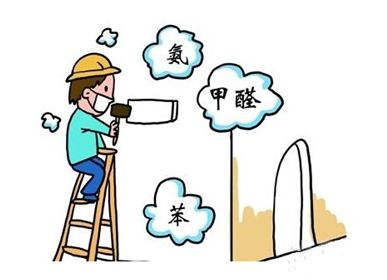 你在选择何种方式除甲醛？