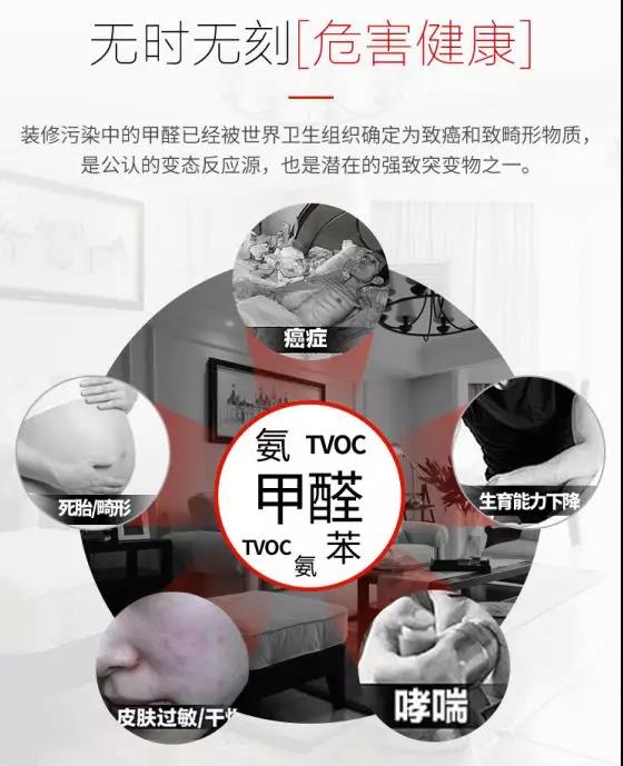 甲醛中毒症状多，你是否知道这些？千万别当感冒处理了！