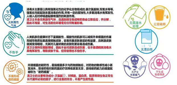 泰安鑫荣环保抗击新型冠状病毒，空气杀菌消毒解决方案